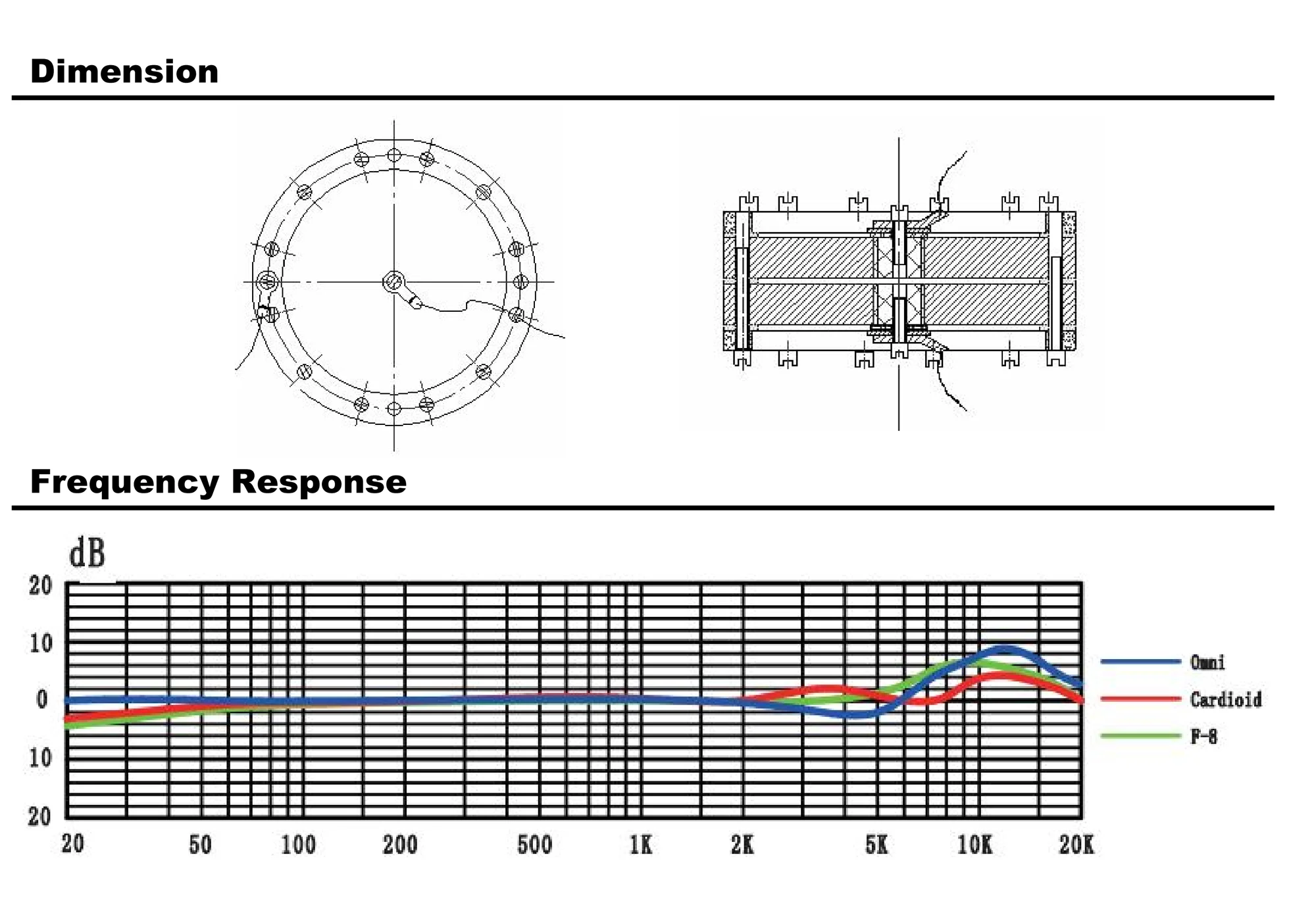 797 AUDIO CY002 34mm Centering Dual Condenser Microphone Capsule