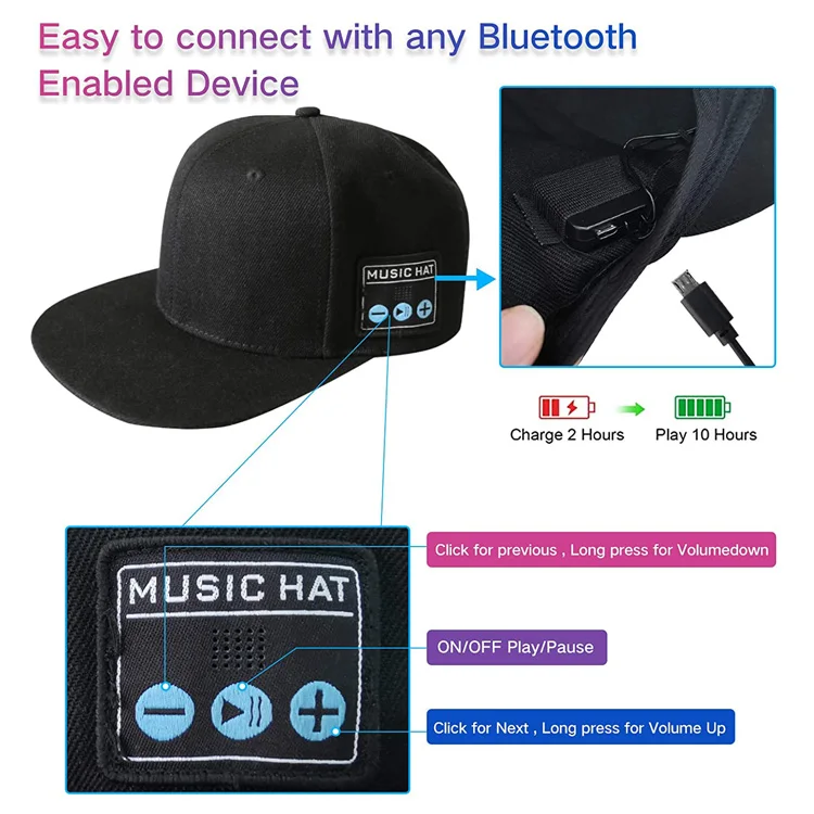 Bluetooth Hard Hat Speakers Top Wireless Music Baseball Speaker Hat