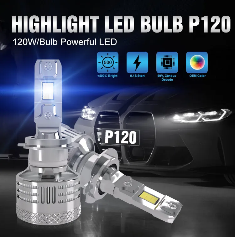 Guangdong led car headlights P120 240w 28000lm led headlight bulb h7 h8 h11 h4 9005 9006