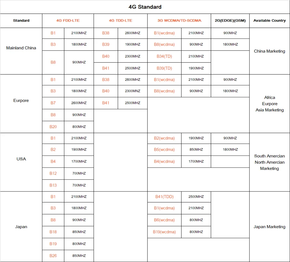 tuya 4g ptz (1) - 