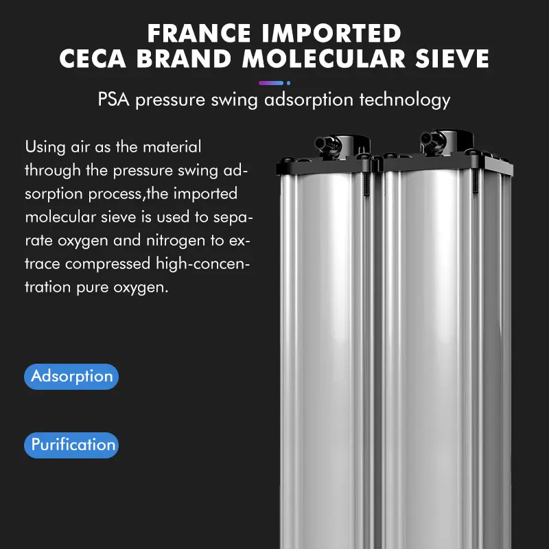 Olive CE Approved Concentrador De Oxigeno Portatil Portable High Flow Oxygen-Concentrator 10l Medical Oxygen Concentrator