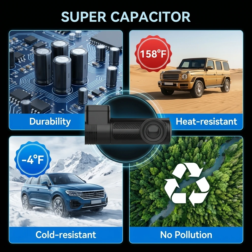 VIEVGUARB Car DVR 1080P Dash Camera with Wi-Fi One-click Wide-Angle Lens IPS Screen Video Recorder