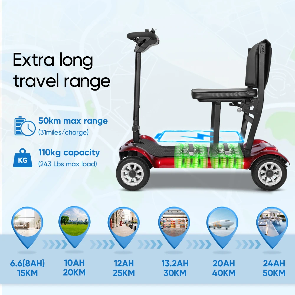Compact Foldable Lightweight 4 Wheel Mobility Scooter Brushless Ultra Light Weight Travel Portable Electric Scooter for Disabled