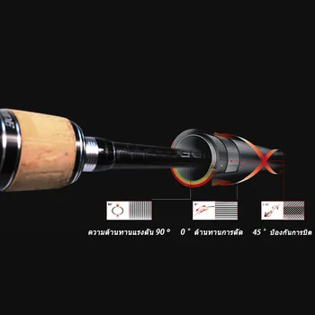 198m/21m High-Carbon M-Action Two-Section Carbon Lure Rod Universal LeiQiang Long-Cast Hard for Rivers & Streams – Hard Lure – view 4