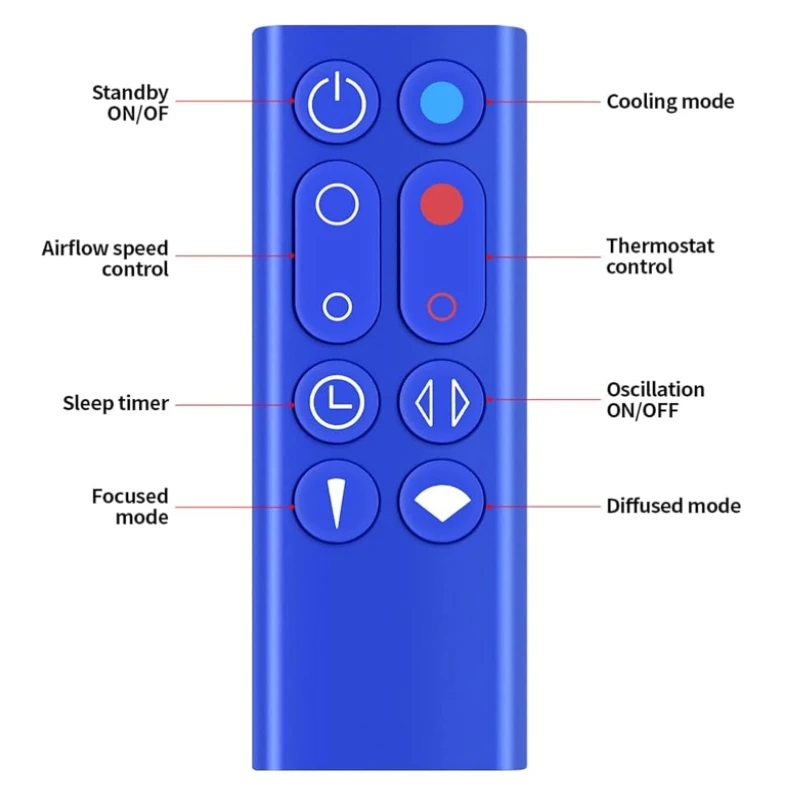 Remote Control Dyson Am09 Wifi AM09 Replacement Remote Control Fan