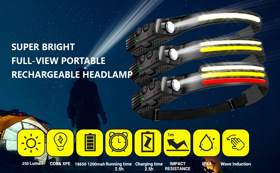 10 Lighting Mode Headlamp Led Rechargeable 3 Light Beam Headlight Motion Sensor Mining Headlamp With Clip factory