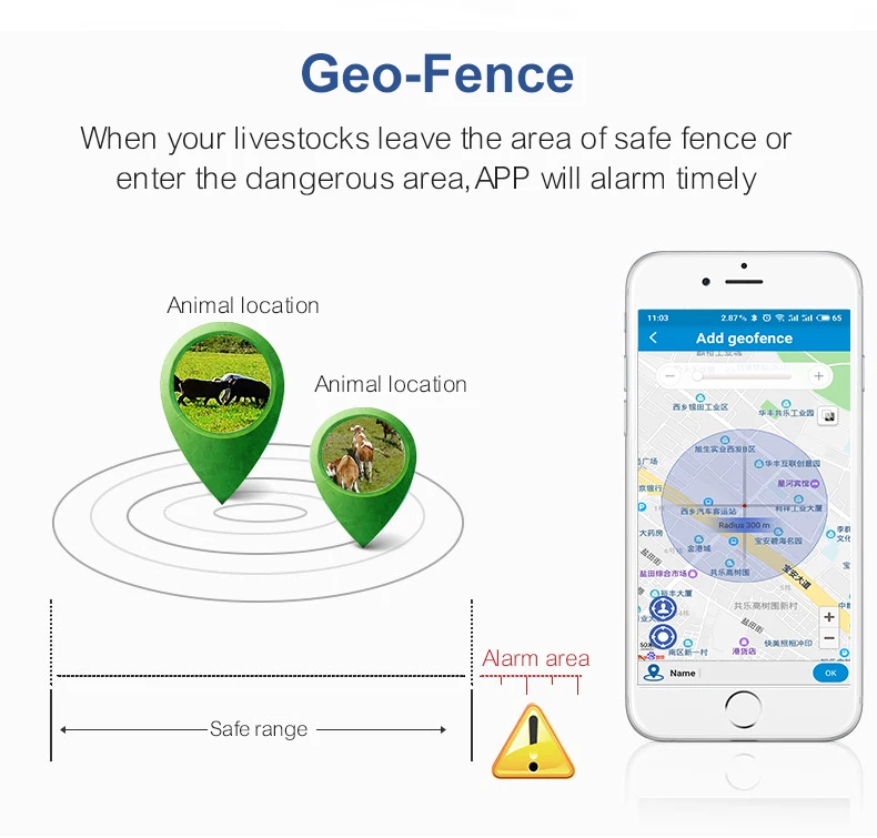 Wildlife Outdoor Animals Tracking Anti Theft Smart Farm Devices Solar Charge 2g Cattle Cow