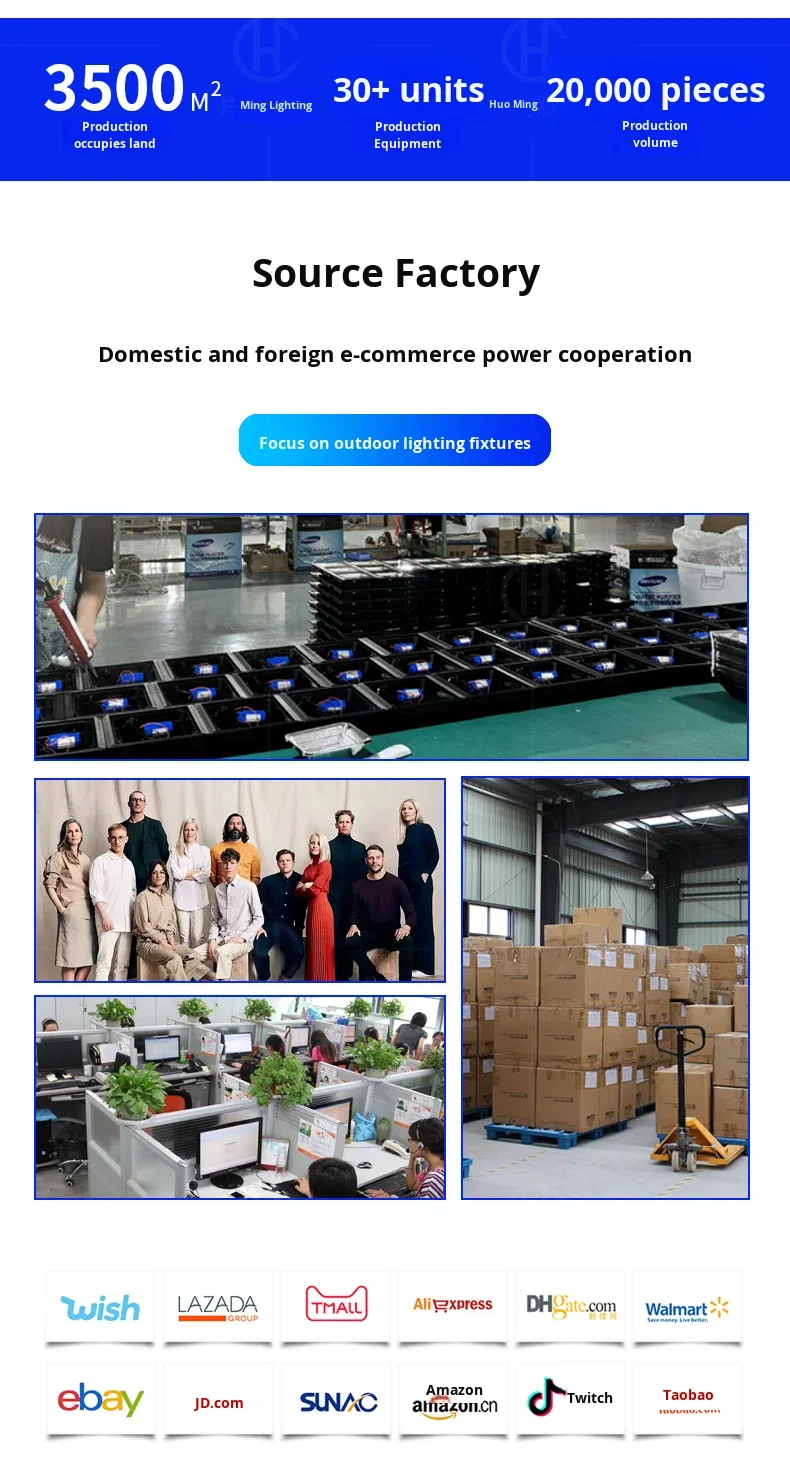 Factory profile
