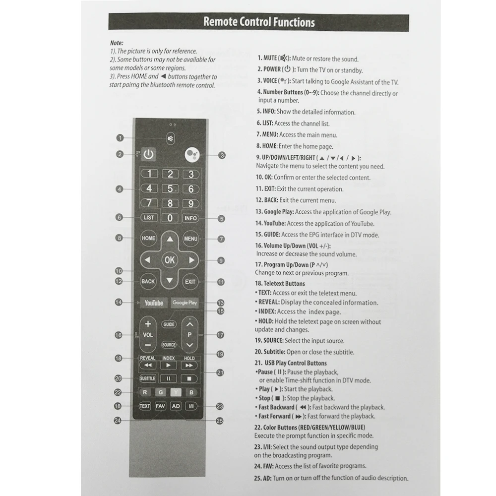 New Original Android Tv Remote for Skyworth ONIDA 4K H0F19H705GPD10 58UIC Voice Remote Control
