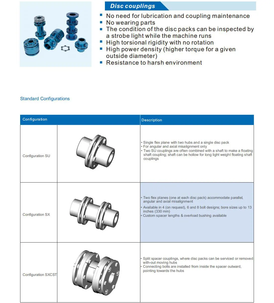 Hl Type Flexible Muff Flange Bush Flexible Elastic Sleeve Oldham Steel
