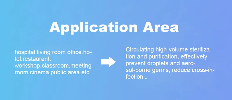 NADE M25 household uv air purifier for 40-90m2 kill 99% Bacteria hospital air purifier