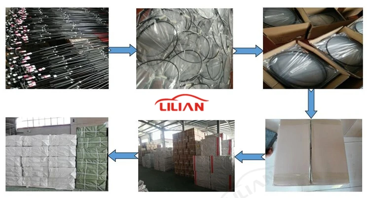 package process.jpg