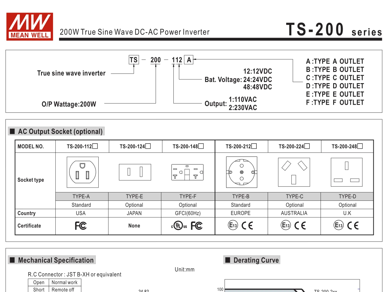 
Оригинальный Meanwell TS-200-124 200W истинный синус волна DC-AC инвертор с pwm солнечное зарядное устройство 