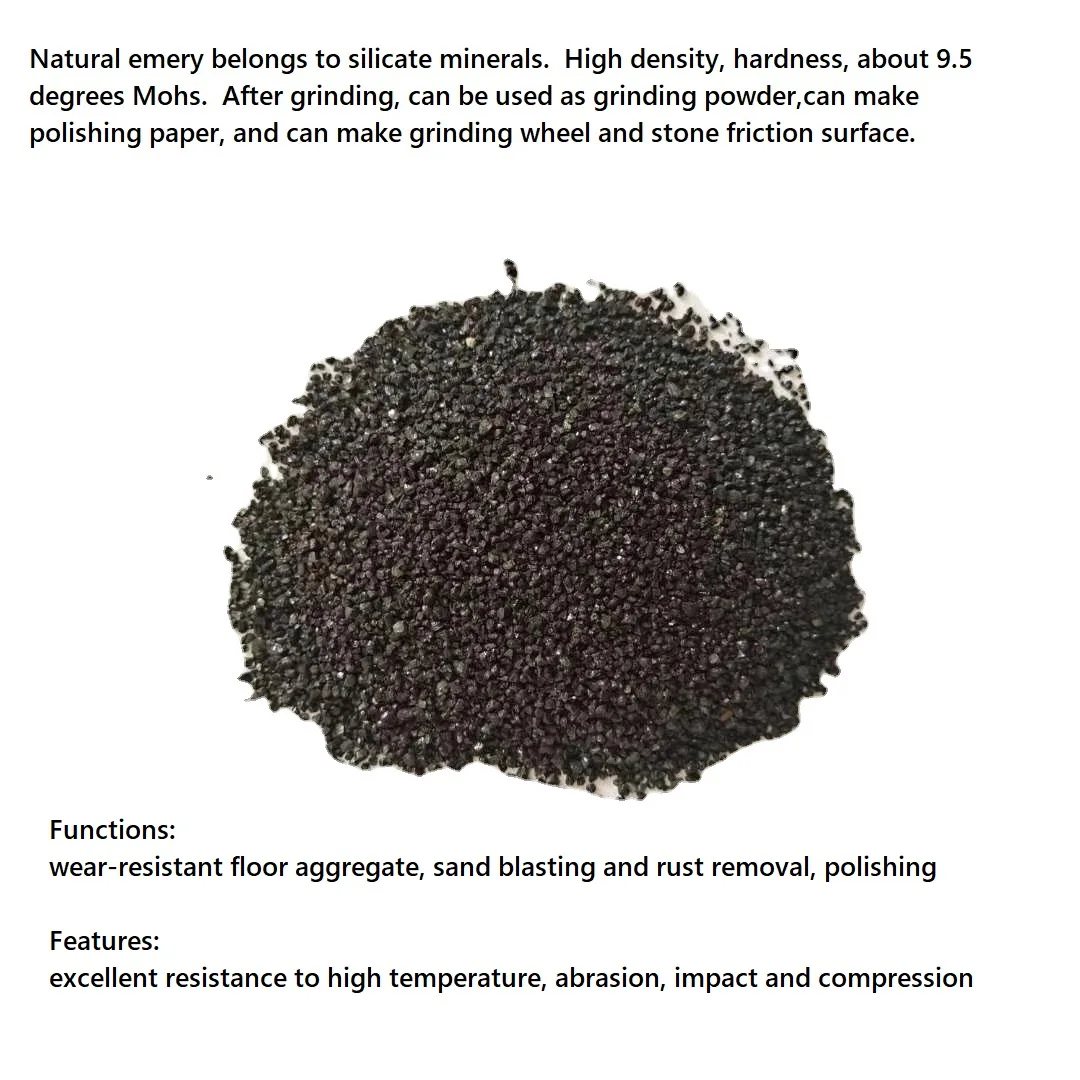 Factory Wholesale Black Emery Abrasive Material Silicon Carbide Black