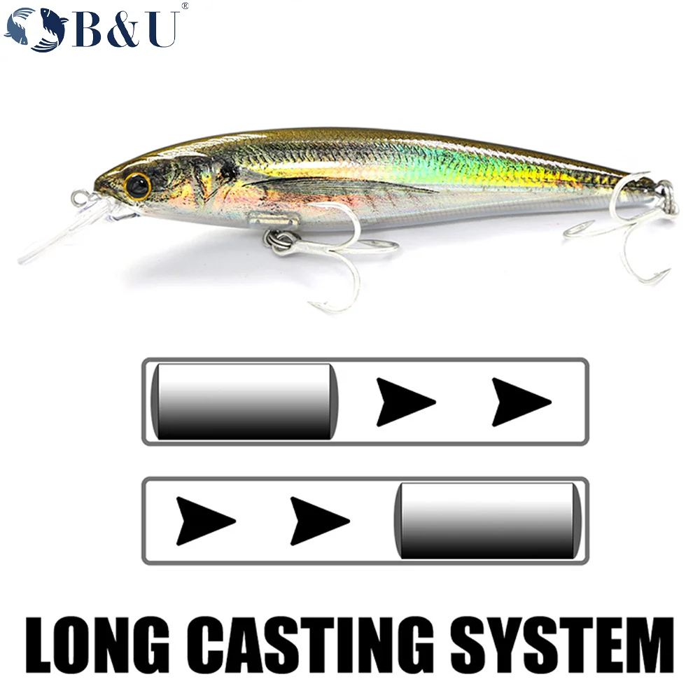 B&U JT08 Ocean Bass 3D Printed Plastic Hard Floating Spinning Saltwater & Freshwater Fishing Minnow Lure for Zander Pike Salmon B&U JT08 Ocean Bass 3D Printed Plastic Hard Floating Spinning Saltwater & Freshwater Fishing Minnow Lure for Zander Pike Salmon