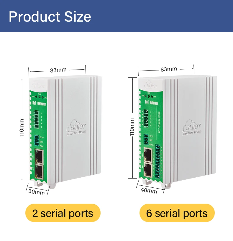 BMS Converter Modbus PLC IEC104 DL/T645 AC to Bacnet Gateway