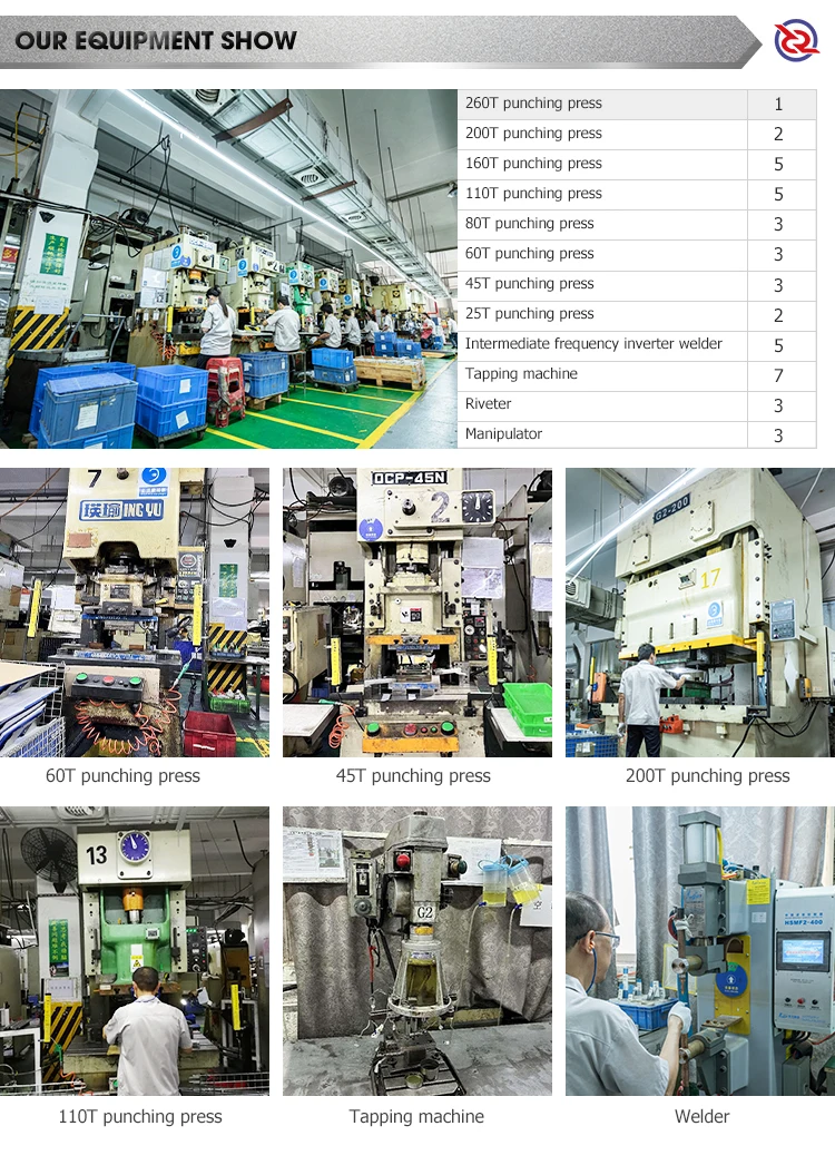 Meter Stanping Professional Custom Electric Meter Box Sheet Metal Stamping Parts ...