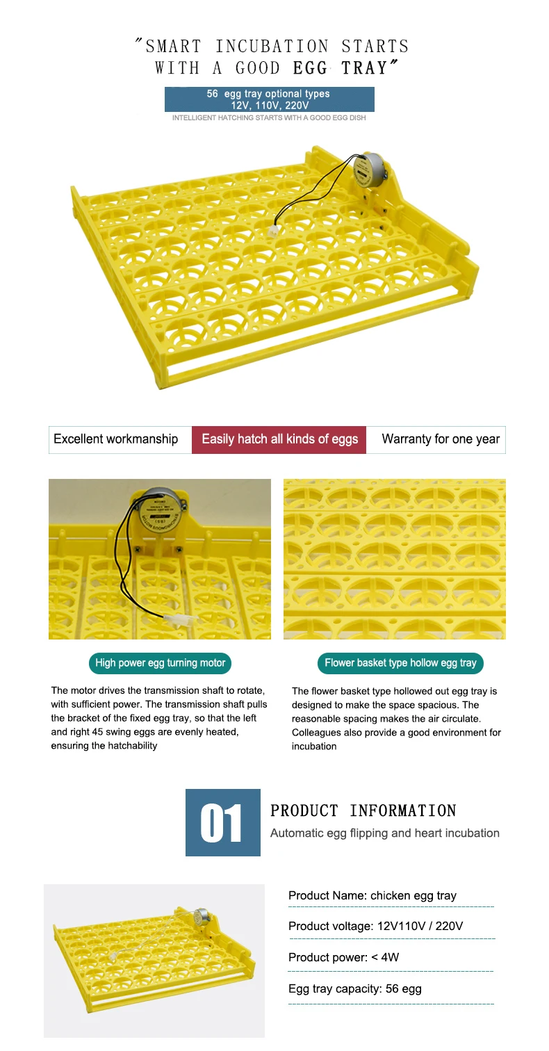 Automatically turning system for 56 hatching eggs. - Sustainable