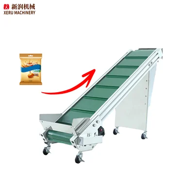 Hot Product