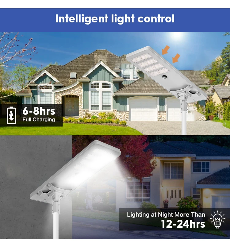 Gisun Epr Luminarias Outdoor All In One Smd3030 Solar Road Lamp 100 150