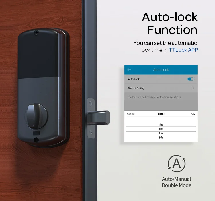 smart door lock