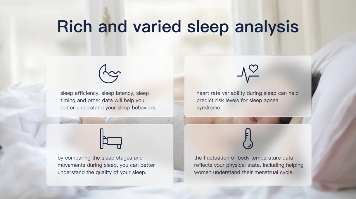 New Smart Ring Monitoring Sleep Heart Rate Exercise Mood Menstruation