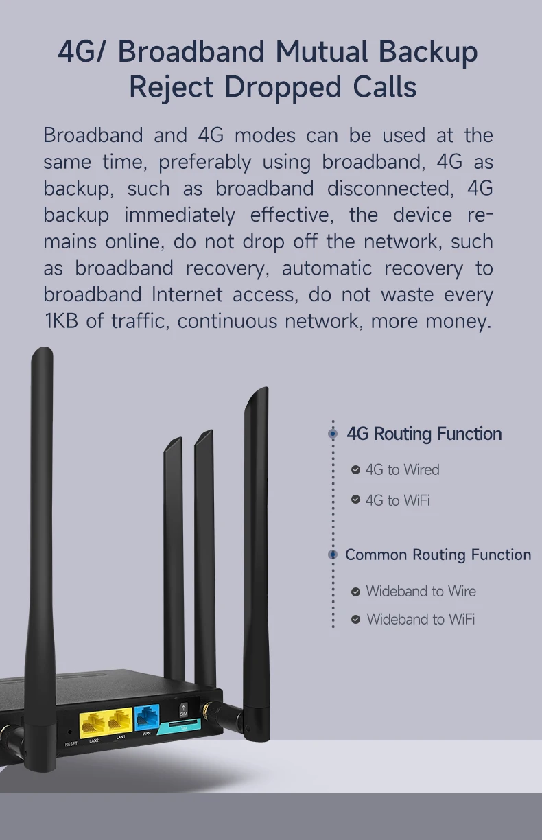 Original Unlocked OpenWRT 4G Router with External Antenna - 300Mbps VPN ...