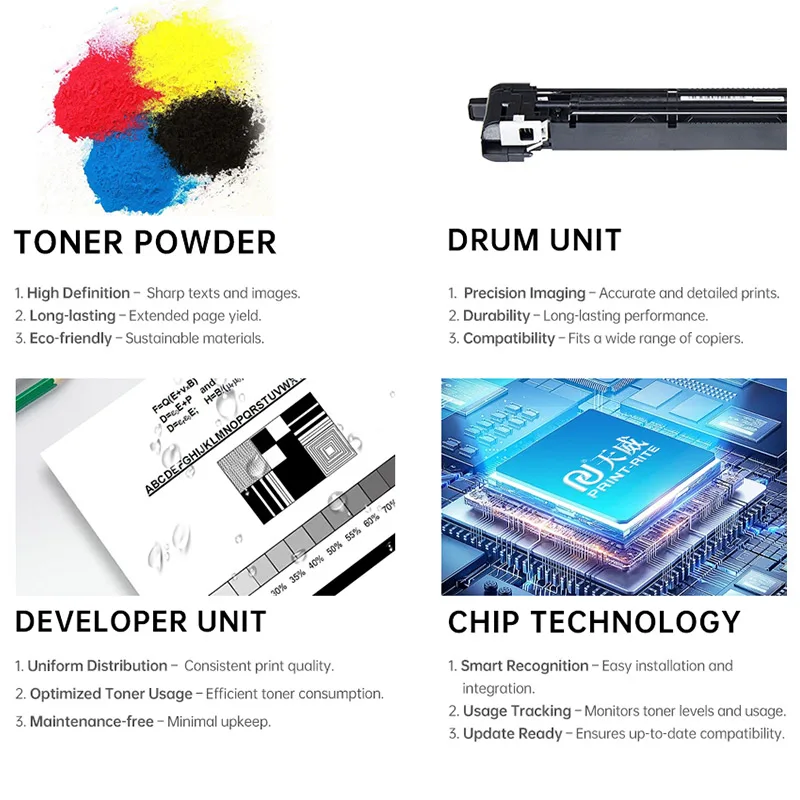 Print-Rite GPR-66 C-EXV64 NPG-88 GPR-66L NPG-88L Toner Cartridge With Chip Canon Compatible for ImageRUNNER ADVANCE DX Printer