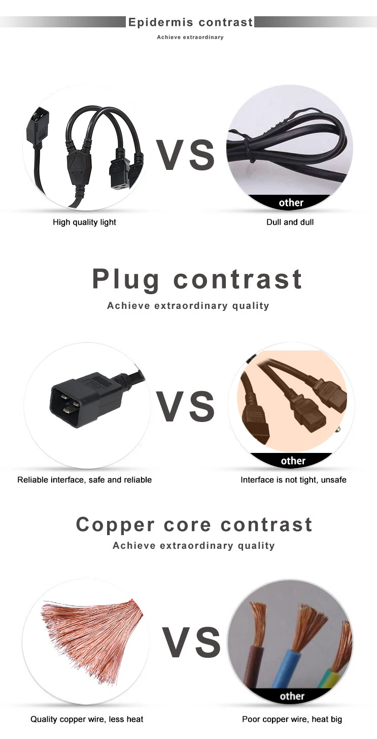 Iec C20 To 2 X Iec C19 Ac Us Uk Eu Au 3 Pin Ac Computer 2 In 1 Y ...