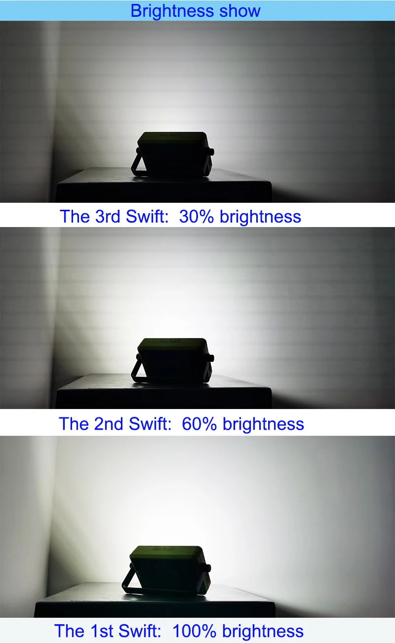Waterproof Outdoor LED  portable Solar Camping Lantern light Rechargeable  for Emergency USB  mini  solar home system