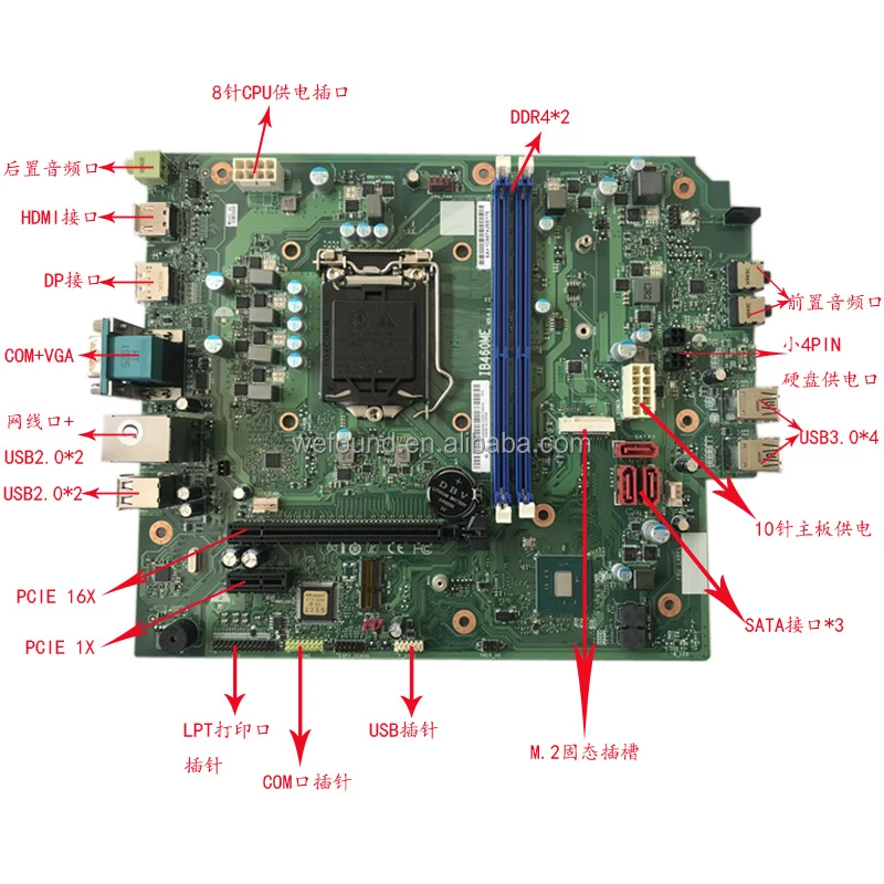 5B20U53859 FOR Lenovo V530-15ICR Tower MOTHERBOARD IB365MH 5B20U53858 eBay