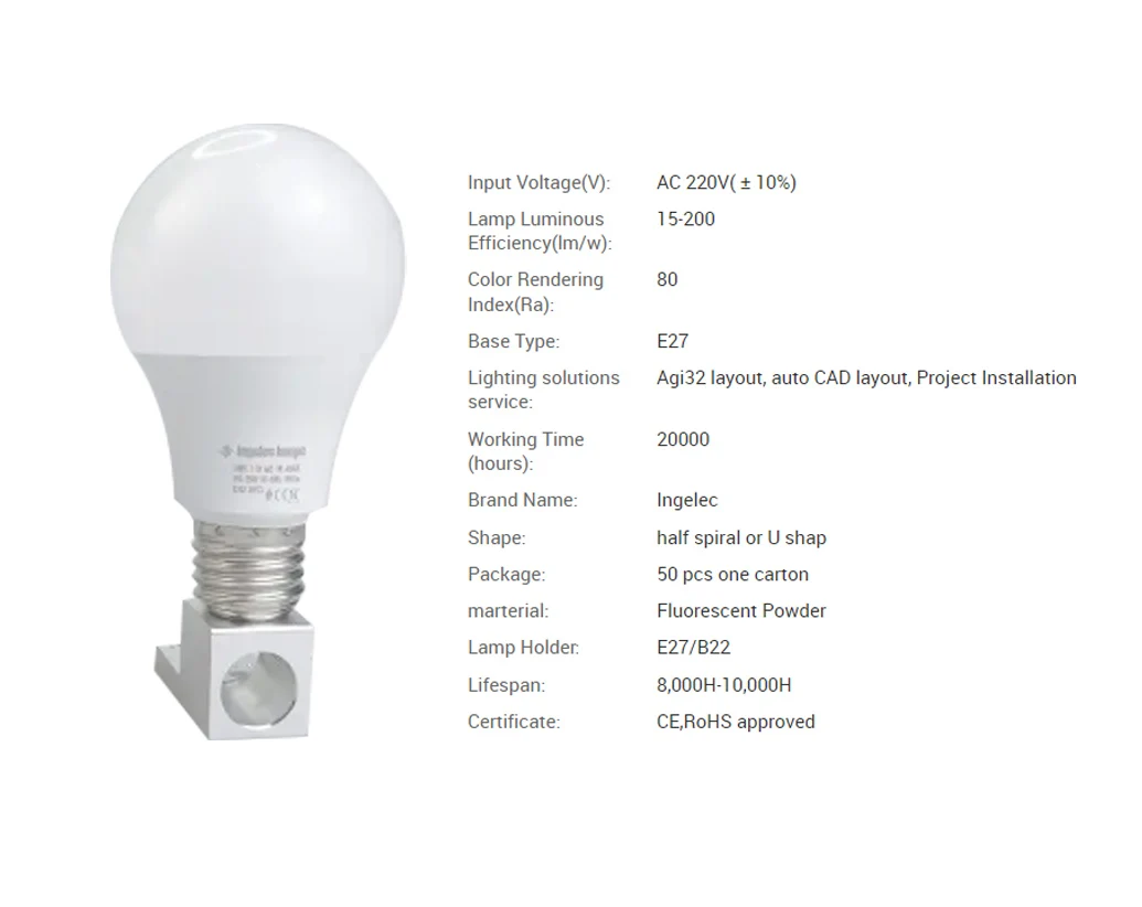 Chine Choc électrique personnalisé avec lampe de poche et épingle de sûreté  Fournisseurs, Fabricants - Vente en gros directe d'usine - TIANWANG
