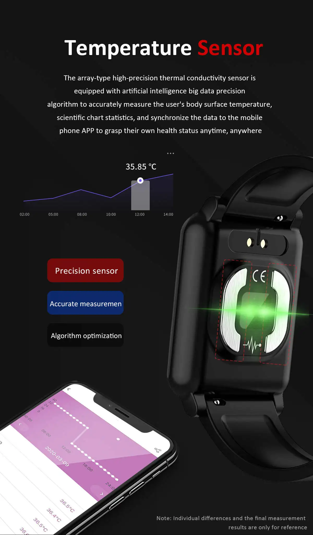 Reloj best sale smartwatch 2020