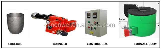 Aluminum Scrap Metal Crucible Casting Smelting Furnace Electric ...