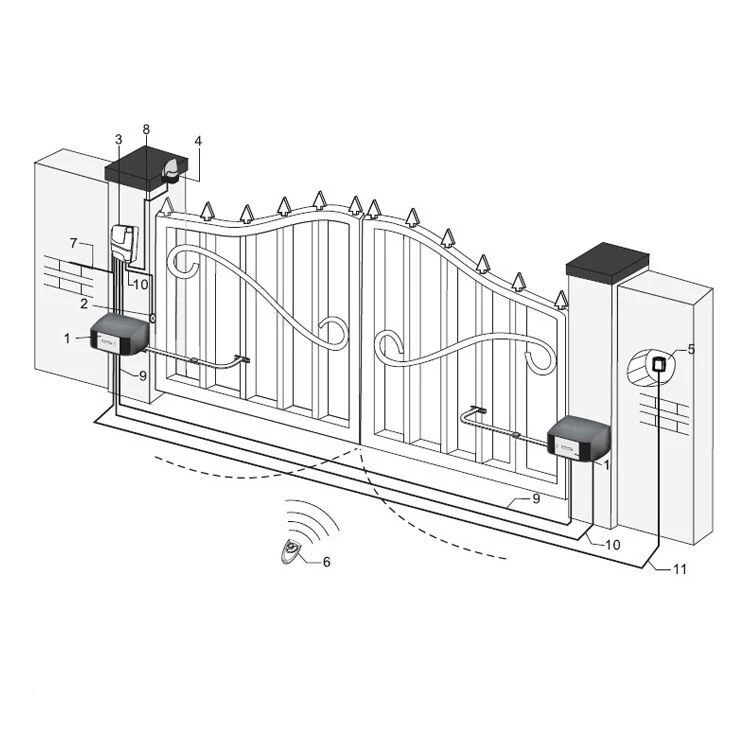 Curved Arm Swing Door Machine Side Mounted Door Motor 90 Degree Swing ...