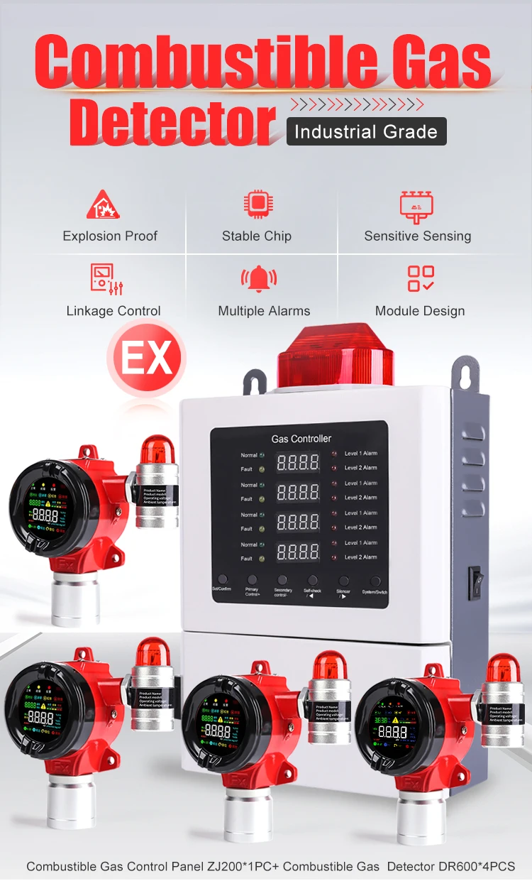 Rttpp Fixed Gas Content Leak Alarm Lel Monitor / Lpg / Ex / Comb
