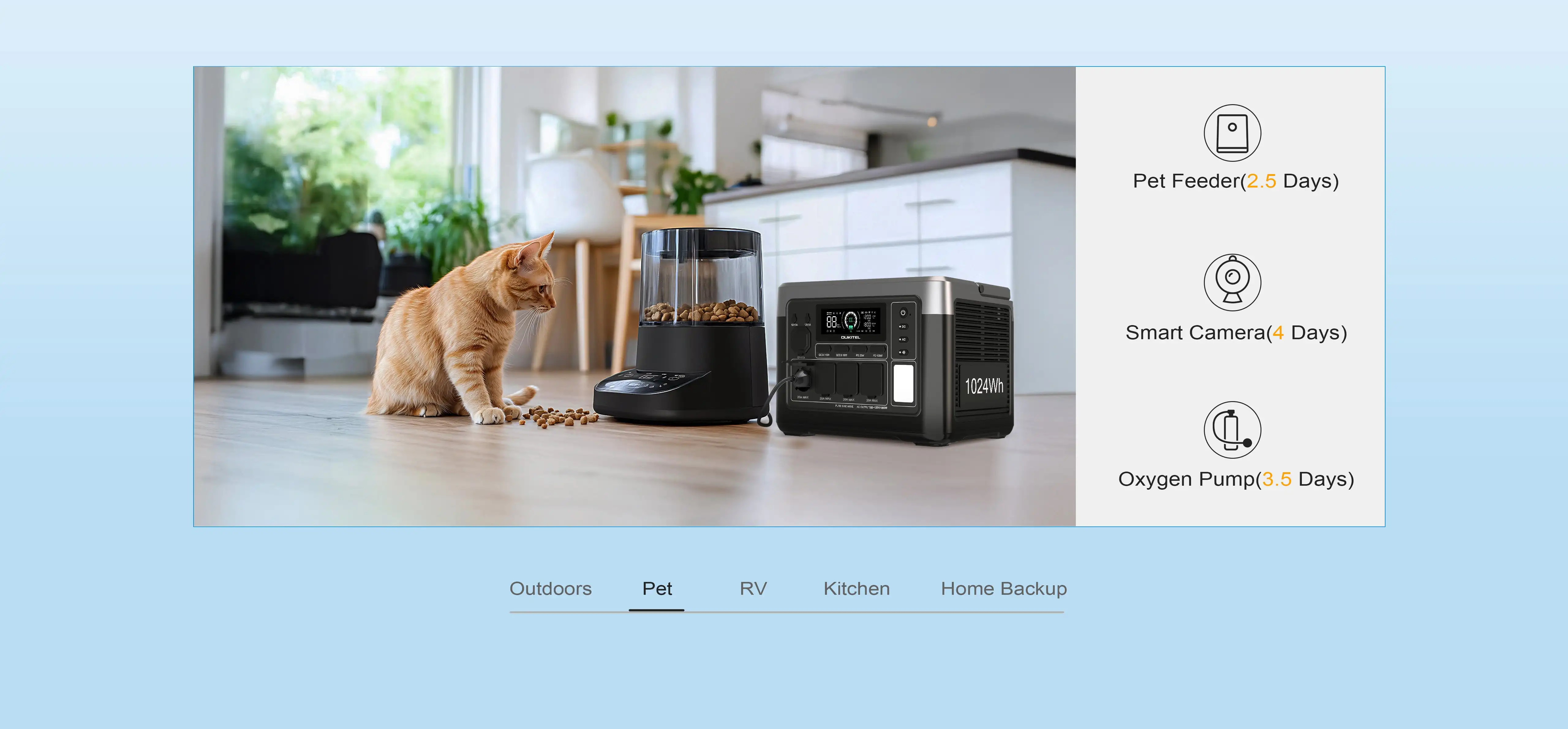 Зарядна станція Oukitel P1500E Plus 1800W 1536Wh