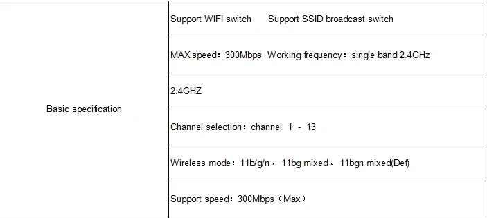 industrial grade data transfer unit 4g dtu| Alibaba.com