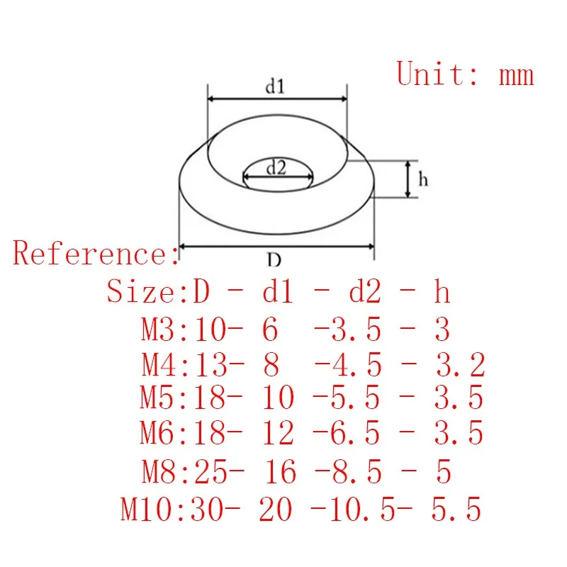 M3 M4 M5 M6 M8 M10 Conical Spherical Washer Carbon Steel Countersunk