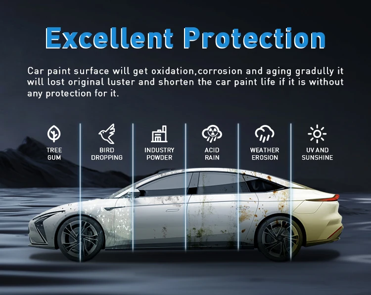 3 Layers Luxury Design Paint Protection Film with 3 Years Warranty and TPU Material