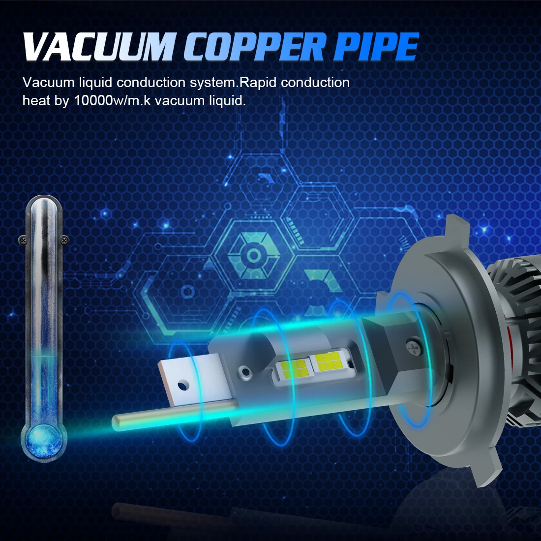 Gview G15 Car Led Lights Ip65 Waterproof 6000k H4 H19 Led Headlights