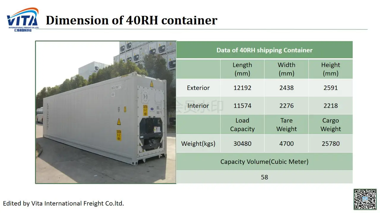 Reefer 20Ft Container Daikin Reefer Container Parts Sale 20 Reefer Container Price