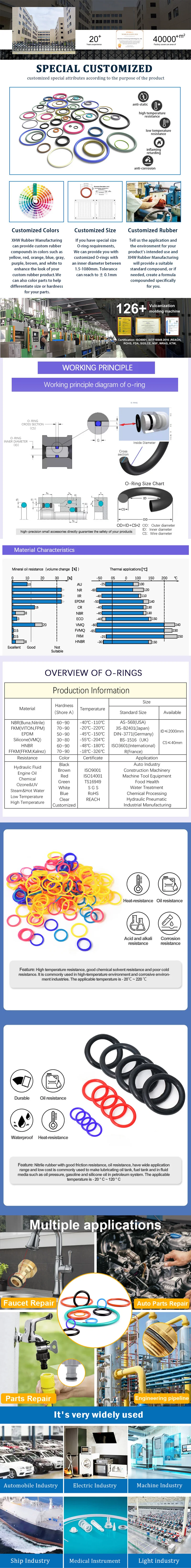 Factory Wholesale Various epdm nbr fkm Rubber Silicone o ring/Orings/o ring seal rubber o ring Manufacturer supplier