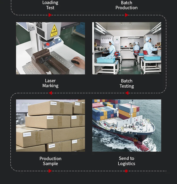In Stock Factory Popular Desiqn Ignition Coils OEM 90919 C2007 90919C2007 90919-C2007 for TOYOTA Ignition Coil Auto Parts factory