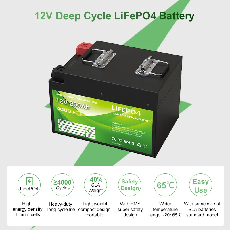 Oem Odm 12.8v 12v 24v 48v 200ah 100ah Litium Ionen Pack Battery ...