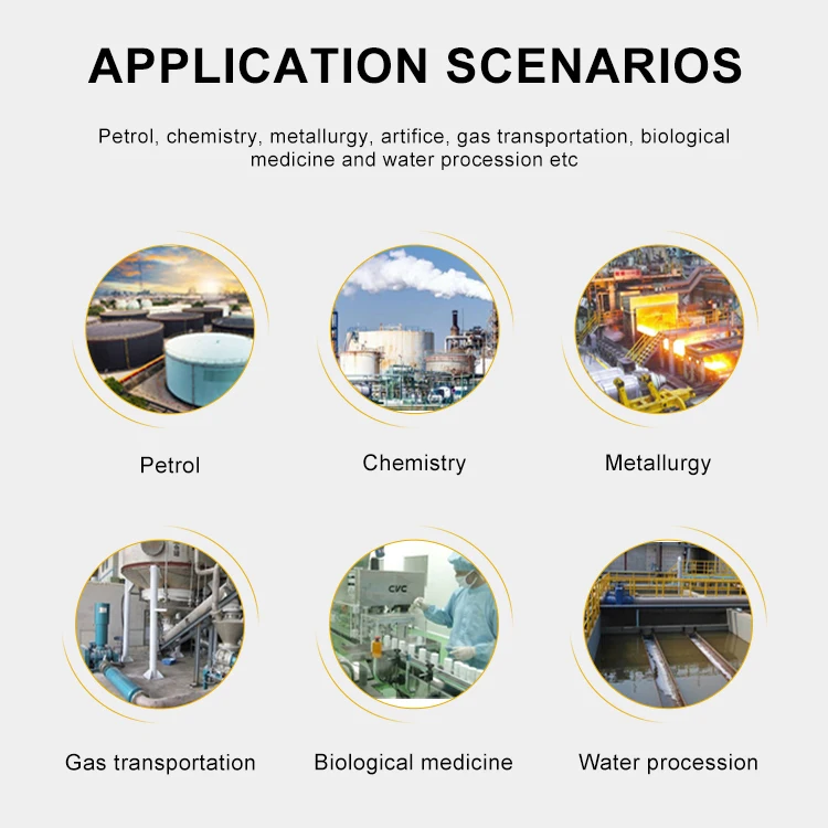 Qb2000t Fixed So2 Gas Transmitter Detector Rs485 or 4 20ma Output Connect With Control Panel by Factory