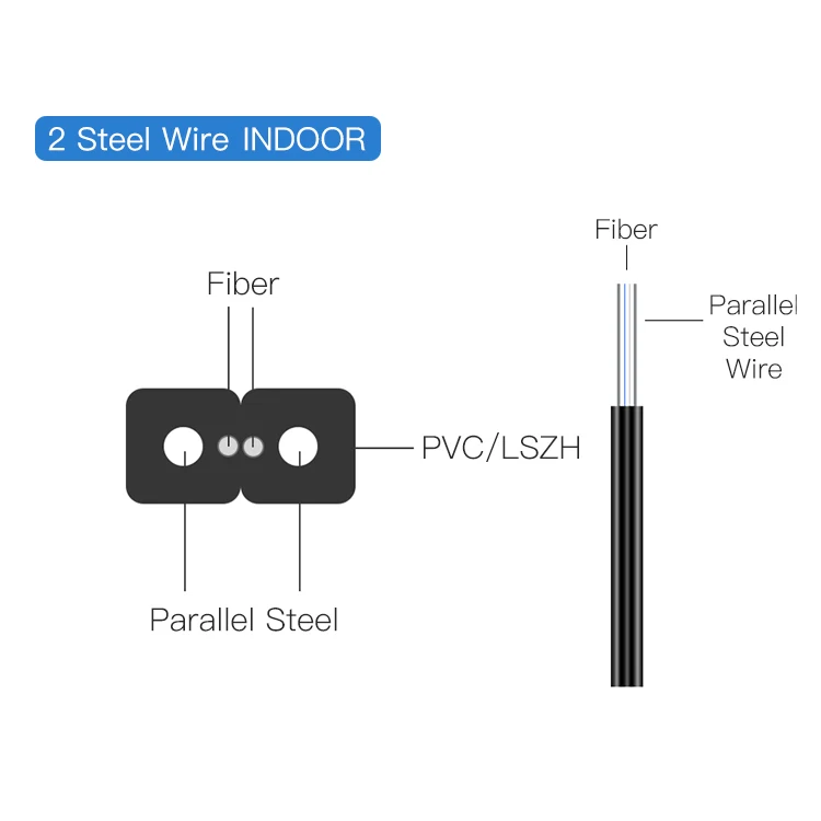 FTTH INDOOR 1CORE 1F G652D G657A1 FTTH FIBER OPTIC FLAT DROP CABLE 1KM