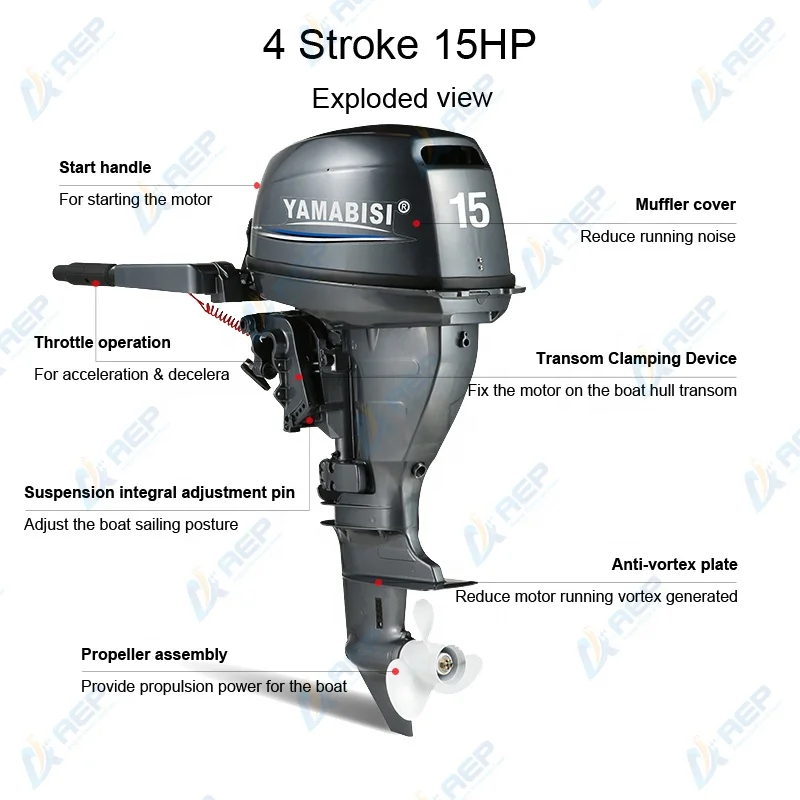 15HP China Outboard Motor Engine Cheap Price Boat Motors