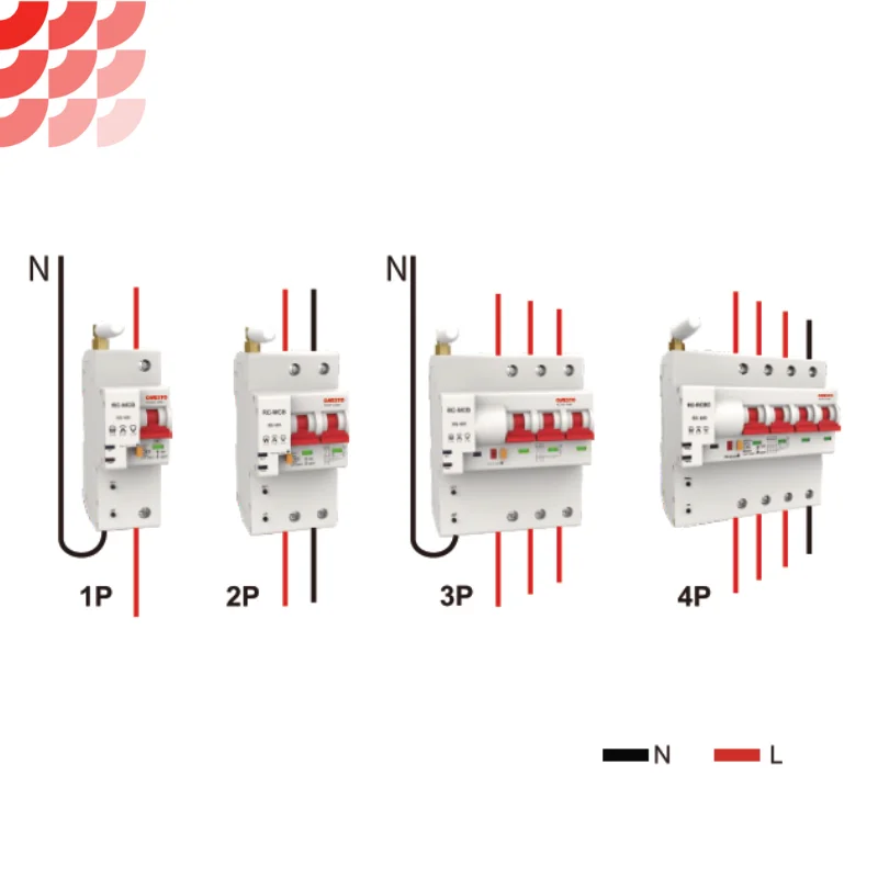 Onesto Smart Wifi Miniature Circuit Breaker For Intelligent Building ...