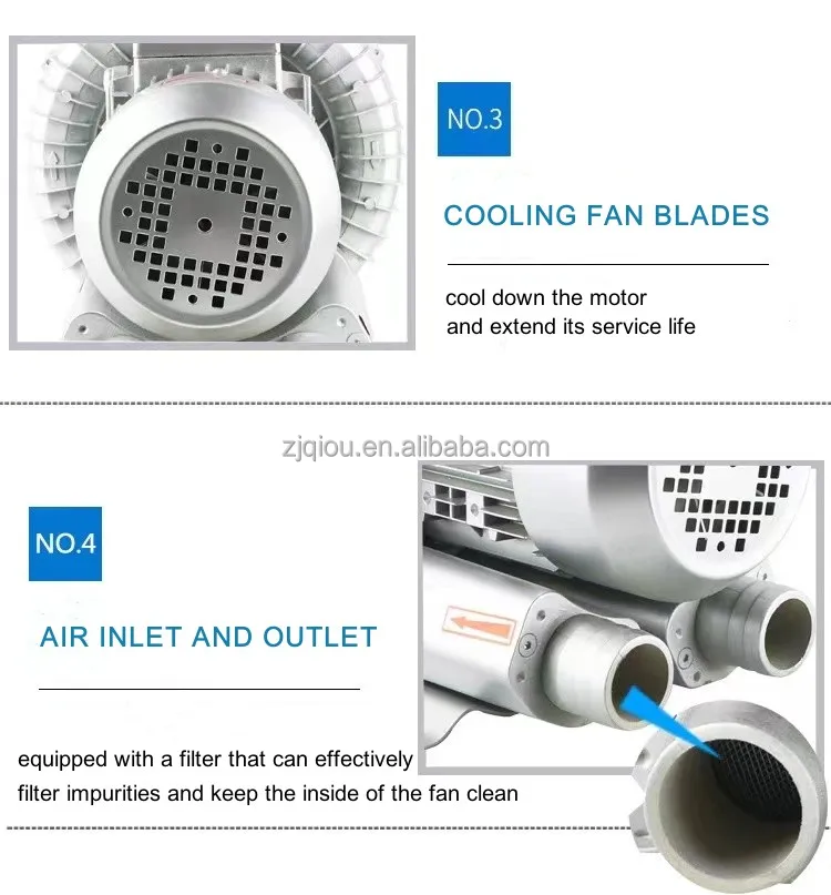 Side Channel Blower, 2HP, 50Hz, Copper - detail 20